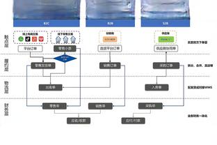 xổ số miền nam thứ sáu hàng tuần Ảnh chụp màn hình 1